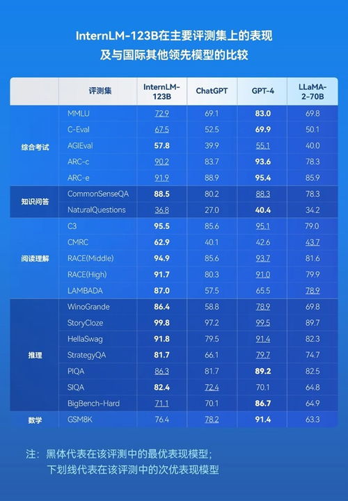 上海企業搶占技術制高點 云計算裝備技術服務在三大前沿領域的融合創新