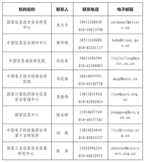 云計算服務安全評估與裝備技術服務 構建可信數字未來的雙翼