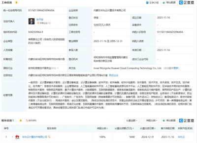 內蒙古華為云落地 5000萬注冊資本背后的技術生態布局